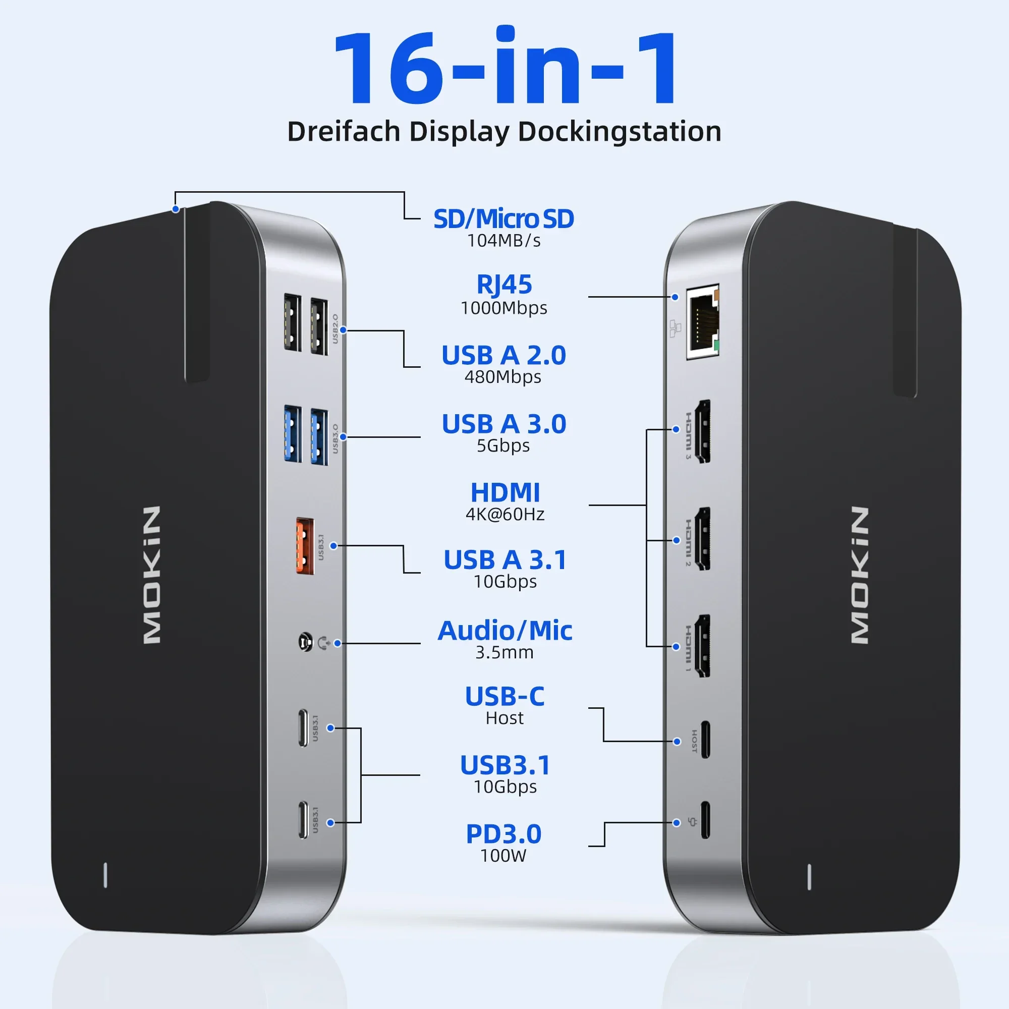 MOKiN 16 in 1 Docking Station USB C Hub 3 HDMI 10Gbps USB 3.1 RJ45 SD/TF Audio PD 100W For MacBook Air/Pro M1/M2 Laptop - Image 2