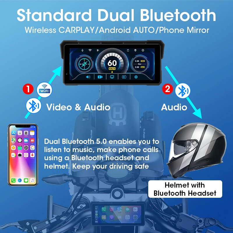 JMCQ Portable 8.1 inch IP67 Waterproof Motorcycle 4K DVR GPS Navigation Wireless Carplay Android Auto Moto Recorder Monitor - Image 5