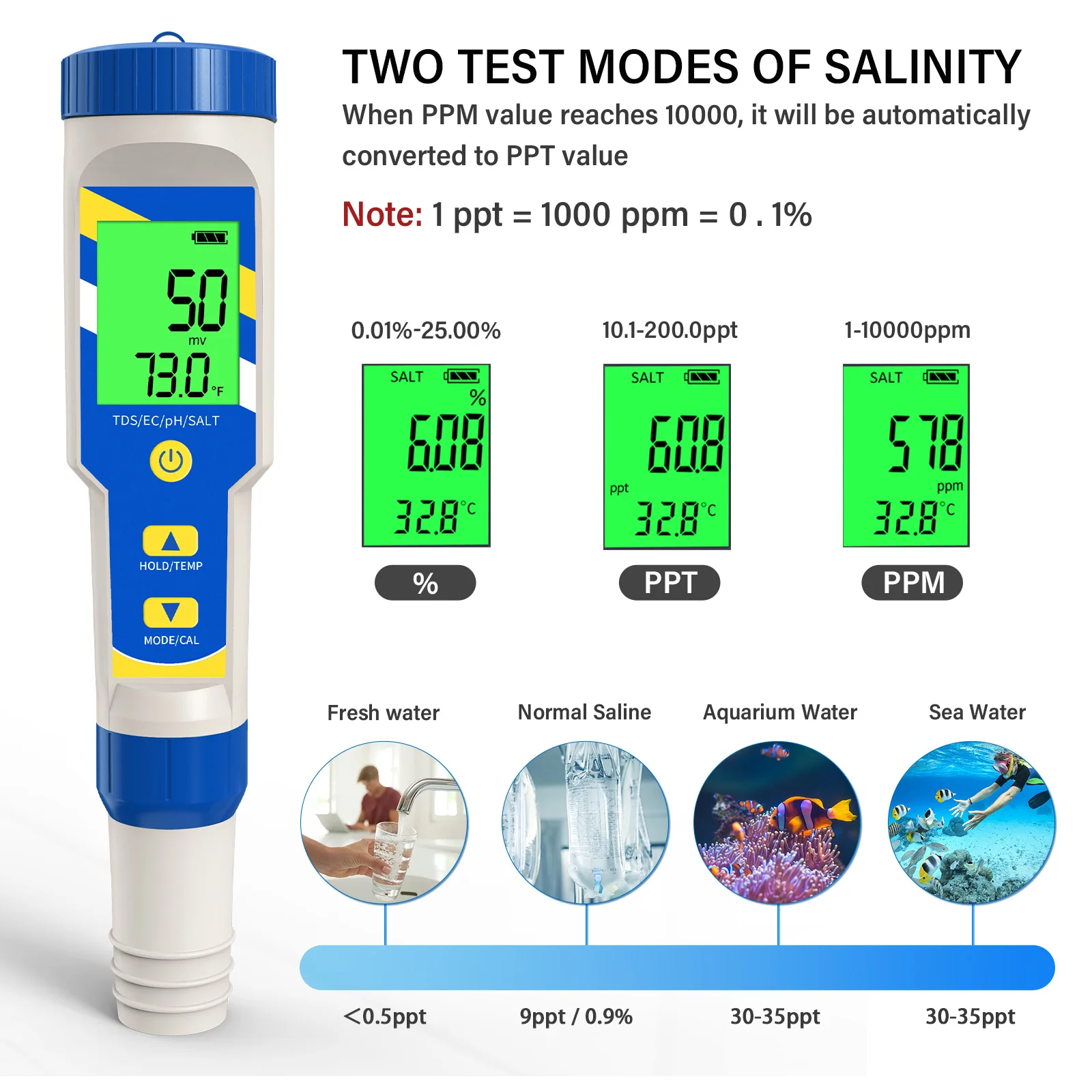 RCYAO 5-in-1 PH/Salinity/Temp/EC/TDS Meter High Accuracy Water Analyzer Digital Pool Salt Tester for Aquarium Hydroponics Spa - Image 4