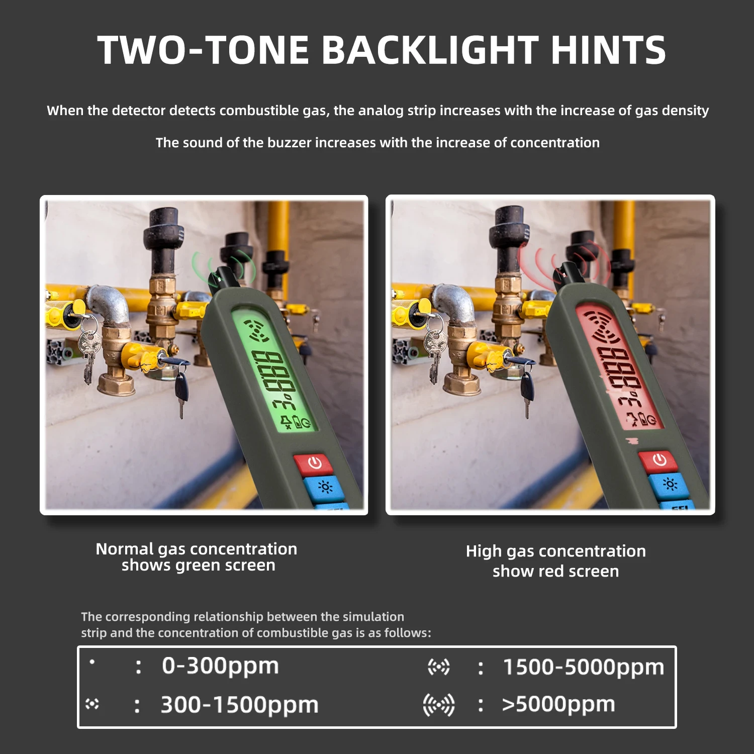 G1 Professional Gas Leak Detector Combustible Natural Co2 Flammable Alcohol LPG Methane Analyzer with Audible Visual Alarm - Image 5