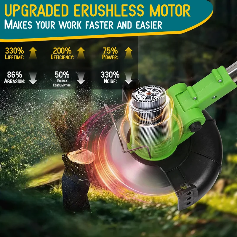 New Arrival gardening tools cordless lawn mowers riding weed trimmer weed eater suitable for courtyards and gardens - Image 3