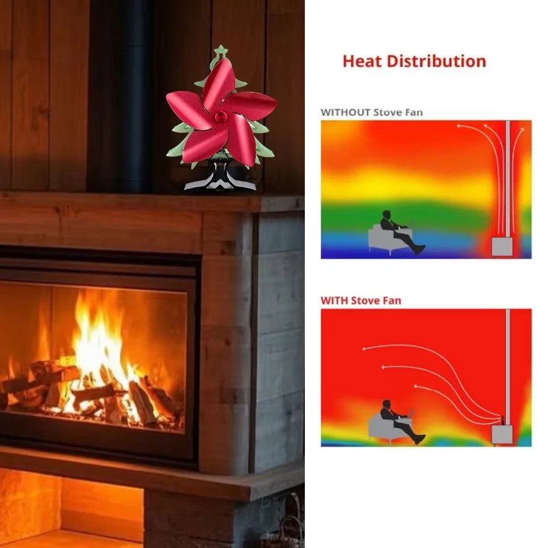 MICHSO 5 Blade Heat Powered Stove Fan Christmas Tree Log Wood Burner Eco-fan Fireplace Fan Home Efficient Heat Distribution - Image 3