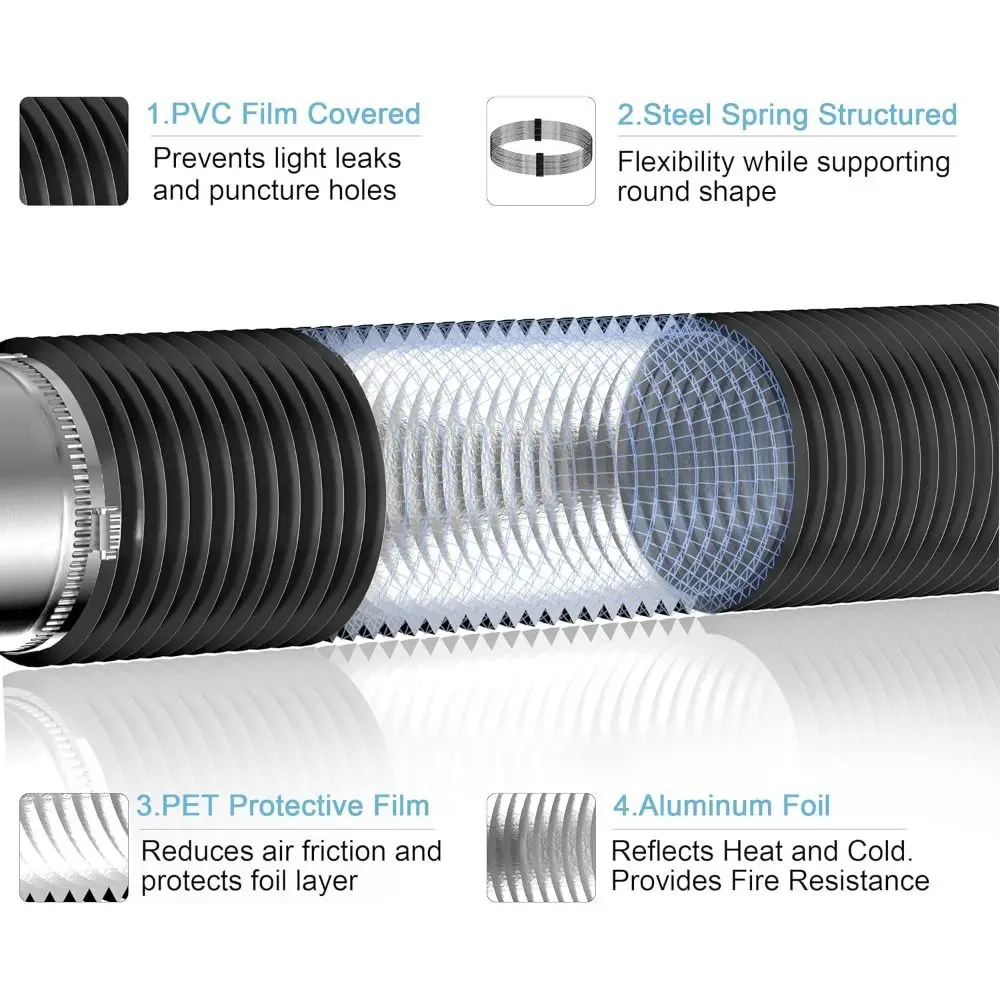 Professional 6 inch Dryer Vent Hose Insulated Heavy-Duty Air Ducting Aluminum Foil Flexible Exhaust Pipe Heating Cooling - Image 3