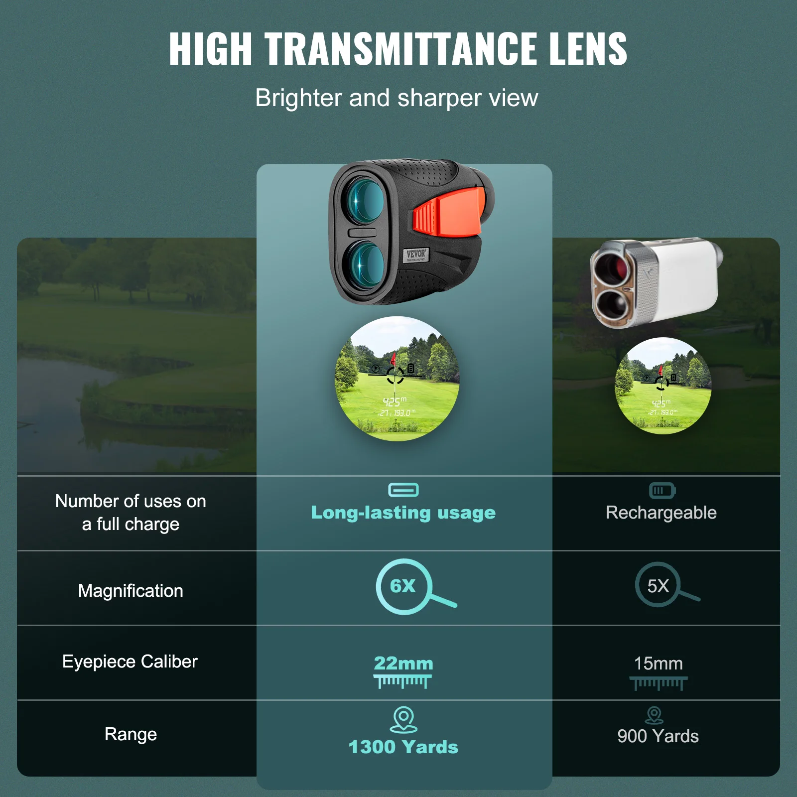 VEVOR 1300 Yards Golf Rangefinder Laser Golfing Hunting Range Finder 6X Magnification Flag Pole Lock Vibration Slope USB Charge - Image 6