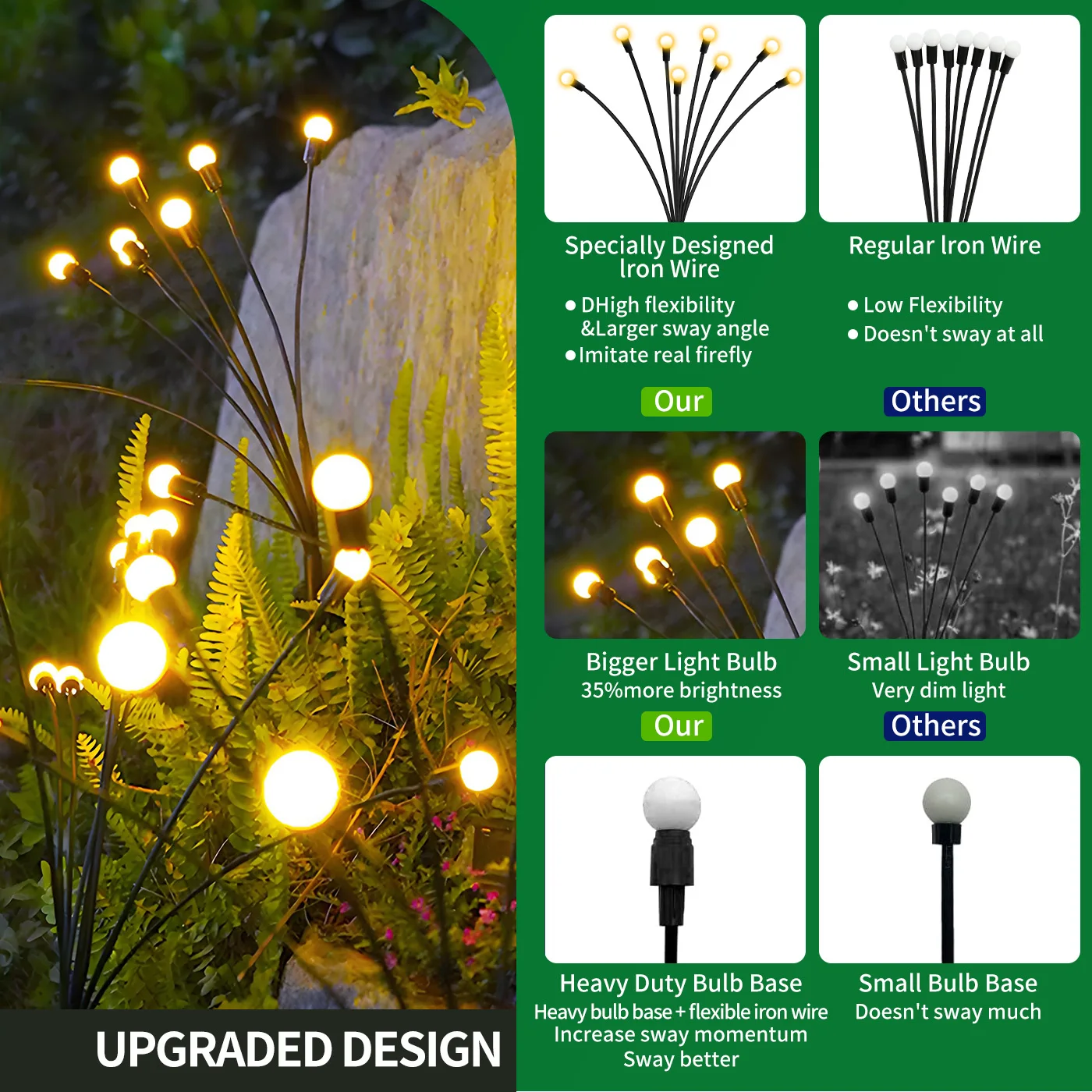 8-Head Solar Firefly Lights LED Solar Outdoor Decorative Garden Lights Waterproof High Flexibility Yard Patio Pathway Holiday - Image 4