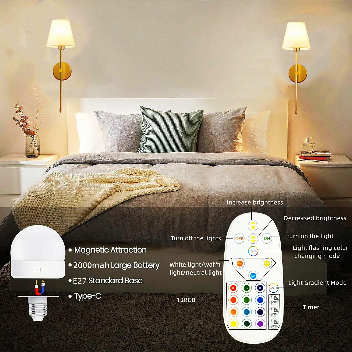 Wireless battery powered wall lamp rechargeable wall lamp dimmable detachable bulb remote control 10 color wireless wall lamp - Image 6