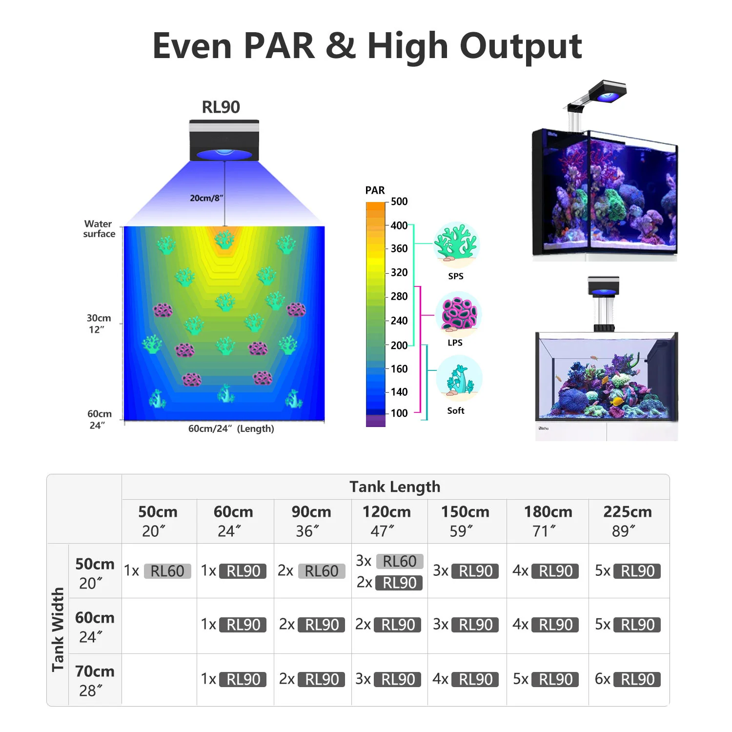 PopBloom-Marine Aquarium Light 60W/100W, Reef Aquarium LED Lamp for 30-70cm Reef Coral SPS LPS Saltwater Tank - Image 6