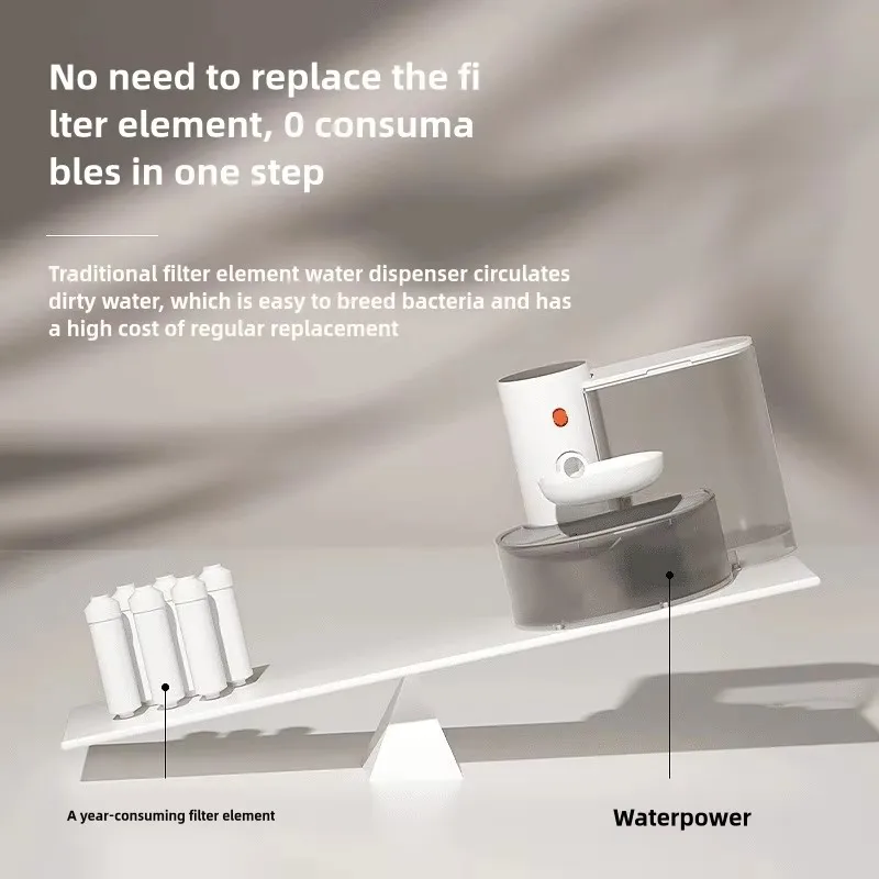 Dispenser Cat Water Fountain Moving Water Unplugged Automatic Water Feeder Pet Dog Drinker Pet Feeder Cat Fountain - Image 3