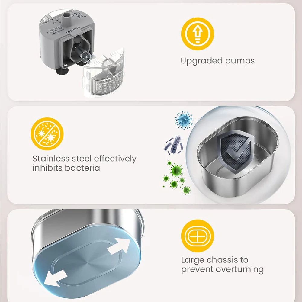 Smart Cat Water Fountain Automatic Drinker For Cats Water Feeder Pet Water Dispenser Drinking Fountain For Cats Dogs - Image 6