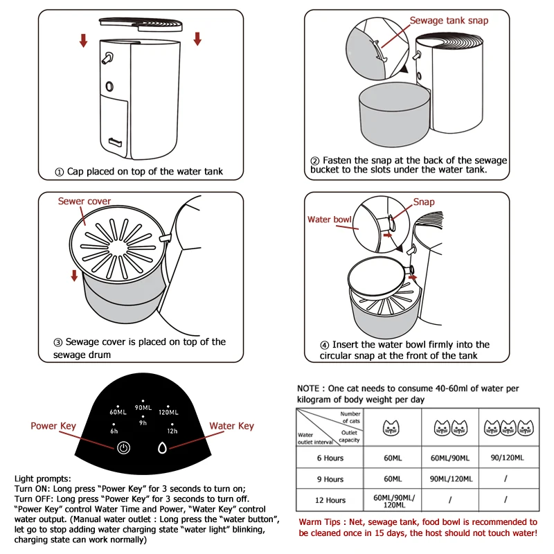 Smart Dump Pet Water Dispenser Wireless Automatic Drinking Fountain Rechargeable Water Feeder Ideal For Cats, Small & Medium Dog - Image 6