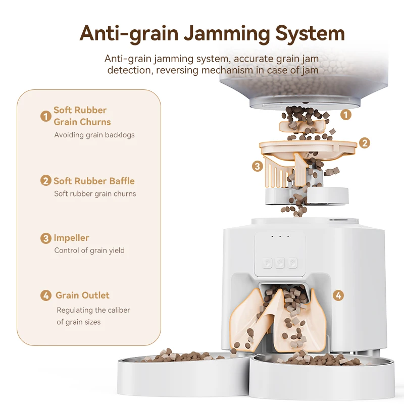 ROJECO 4.5L Automatic Pet Feeder WIFI Smart Cat Food Kibble Dispenser APP Remote Control Auto Dog Pet Food Feeding Bowl Supplies - Image 4