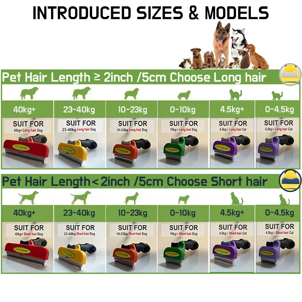 Pet Brush for Dogs Cats Dog Comb Pet Hair Removal Brush Cat Grooming Comb Dog Hair Remover Dog Accessories Dog Massage Combs - Image 3