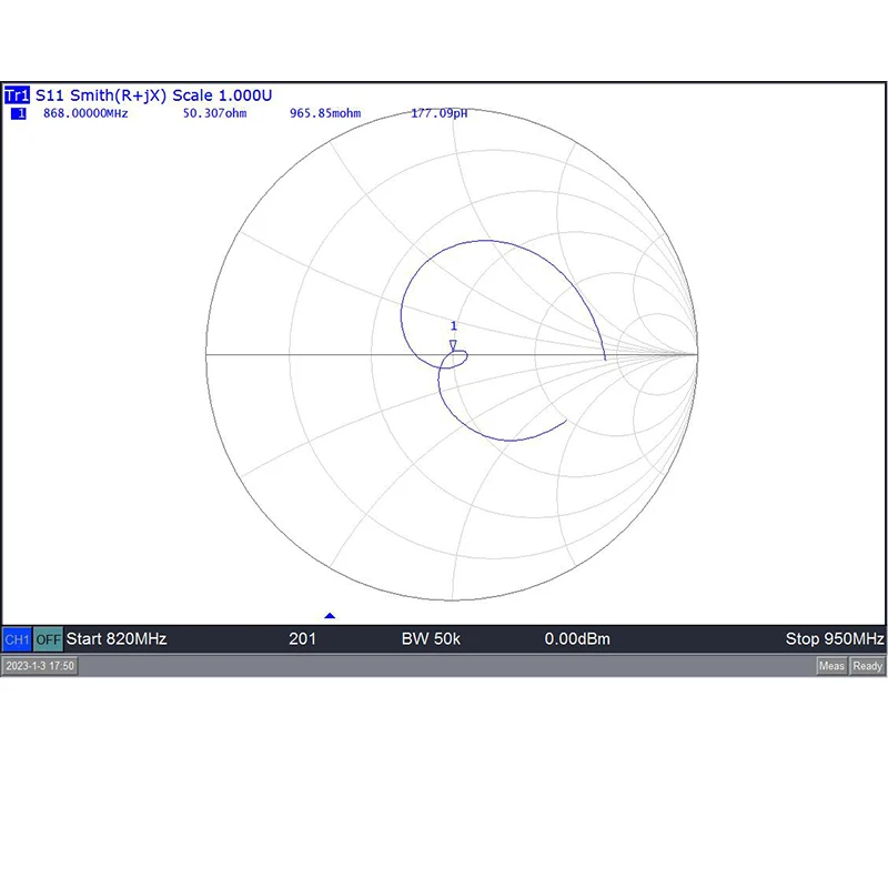 868MHz Fiberglass Antenna Outdoor OMNI Antenna 868 MHz Helium Bobcat Miner Hotspot Antennas for Meshtastic Lorawan Long Range N - Image 4