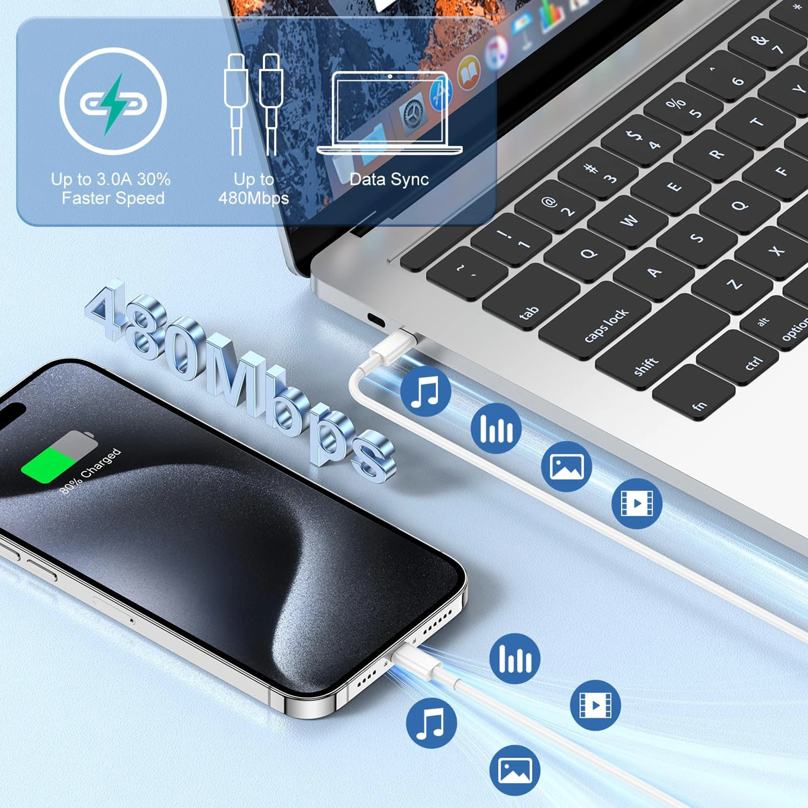 40W Fast Charger For iPhone 14 13 12 11 Pro Max X XS iPad USB Type C Fast Charging Data Cable Phone Charger Set Accessories - Image 6