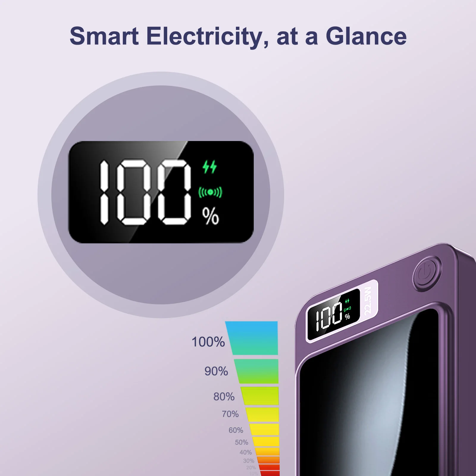 10000mAh Power Bank Magnetic Wireless Charger PD 22.5W Fast Charging for iPhone 15/14/13/12/Pro Max/Pro/Plus/Mini/ AirPods 3/2 - Image 3