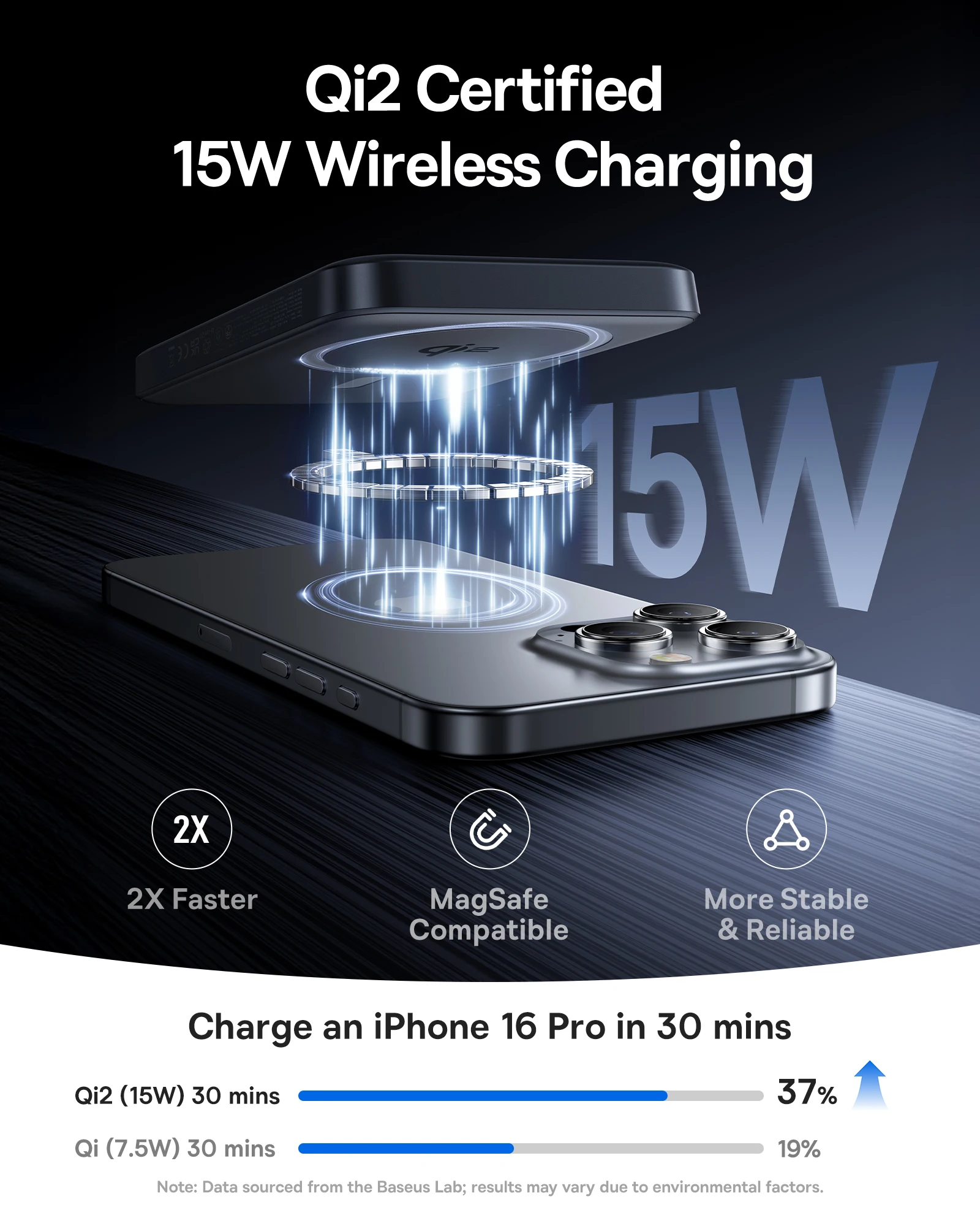 Baseus Qi2 Magnetic Power Bank 10000mah 15W Wireless Charging 22.5W Wired Charge Qi2-Certified for iPhone 16 15 14 13 12 Pro Max - Image 3