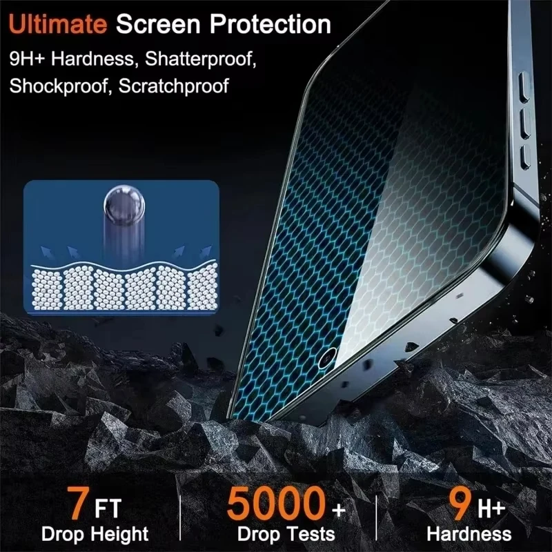 Privacy Screen Protector For iPhone 16 Pro 13 17 15 11 12 14 Pro Max 16e Mini Anti-spy Glass For iPhone SE 2022 8 7 Plus XR Air - Image 6