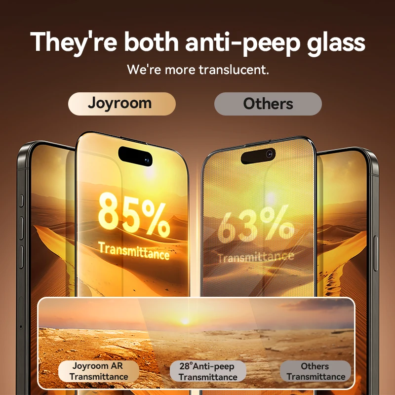 Joyroom 1/2Pcs 20°Anti-spy Glass For iPhone 16 15 Pro Max Glass For iPhone 16 15 14 13 12 11 Pro Max Privacy Screen Protector - Image 3