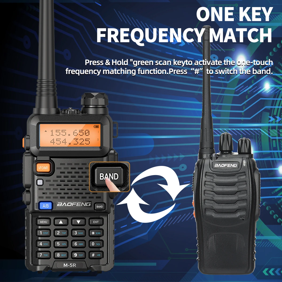 1/2PCS Baofeng M-5R 8W Walkie Talkie Multi Band Type-C Wireless Copy Frequency AM Long Range For UV-5R Two Way Ham Radio - Image 4