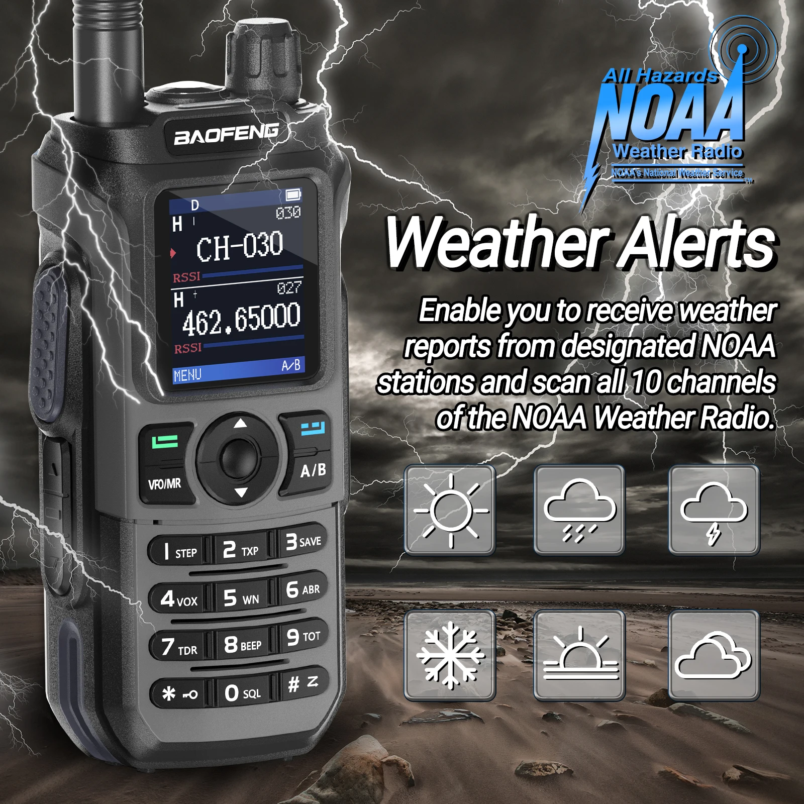 1/2PCS BAOFENG GM-21 PRO Walkie Talkie Wireless Copy Frequency Type-C NOAA Up UV-21 PRO V2 Ham Radio Two Way Radio For Hunting - Image 3