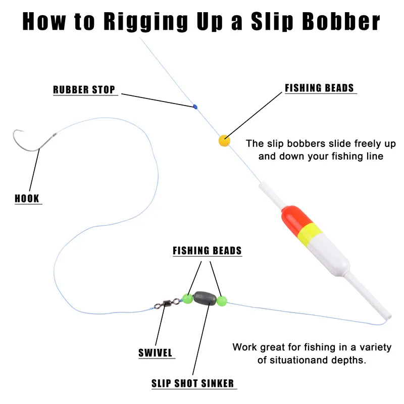 7PCS Wood Slip Bobbers Fishing Floats and Bobbers Fishing Spring Stick Float Bobbers for Crappie Bass Panfish Walleye Fishing - Image 5