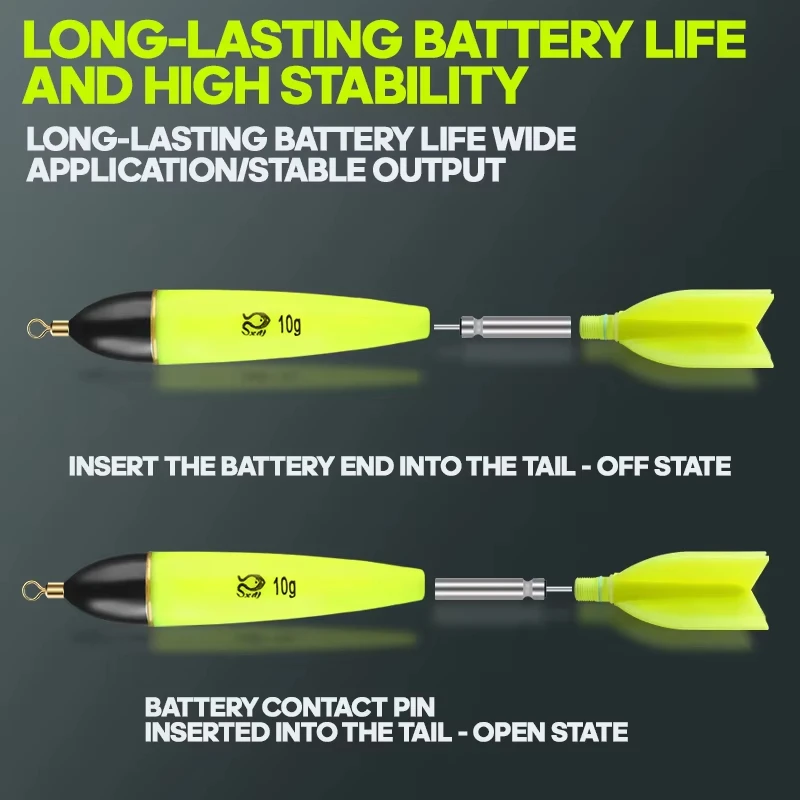 1-4pcs Fishing Floats Luminous Fishing Accessories Fishing Night Float Night Fishing Light Up Bobbers for Sea Ocean Rock Fishing - Image 4