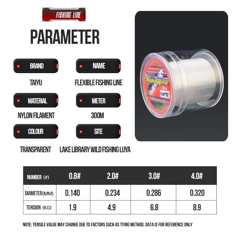 300M Fluorocarbon Coating Fishing Line Strong Nylon String Clear Fishing Wire Carp Line