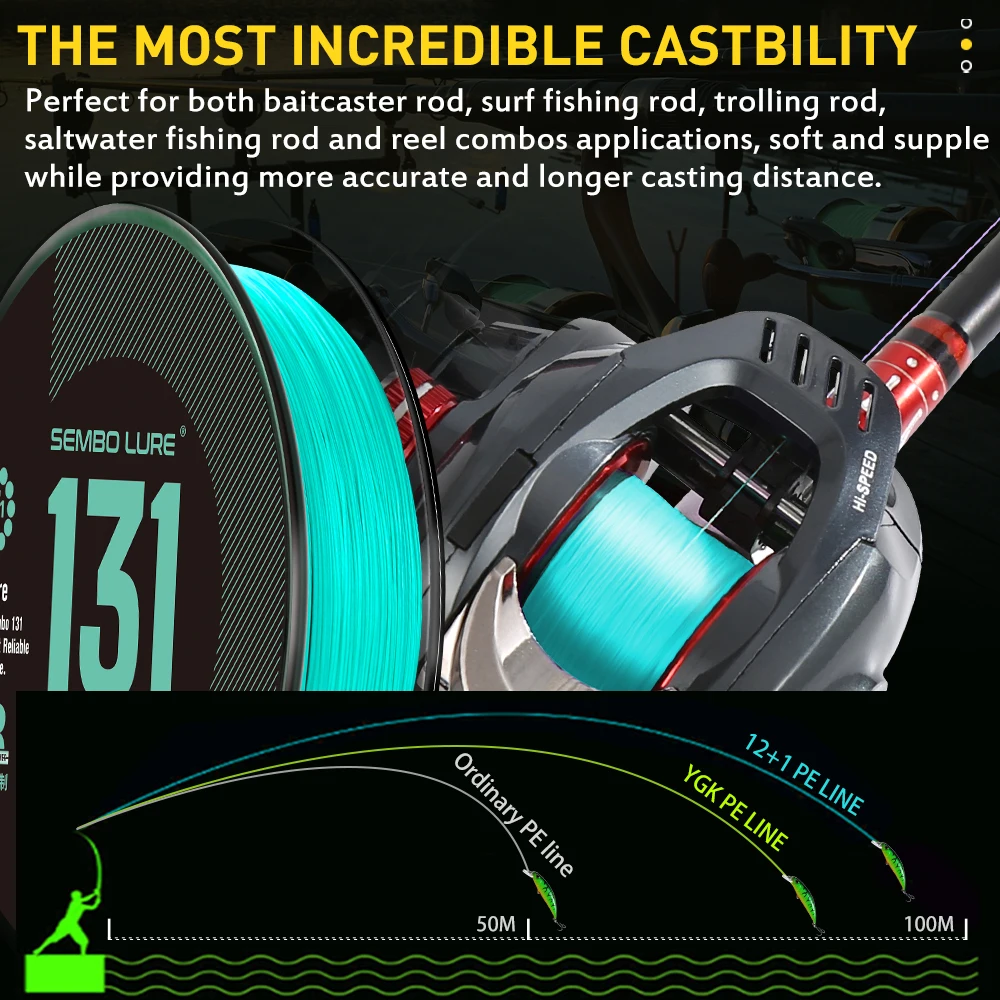 ZUKIBO Sembo 13 Strands Braided Fishing Line Performance Fiber Japan Multifilament PE Line Round Smooth,Thin,Abrasion Resistant - Image 3