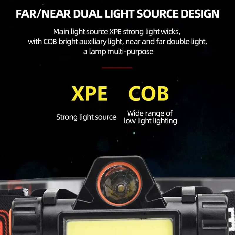Rechargeable COB LED USB Headlamp Strong Magnetic Powerful Headlight Super Bright Waterproof Head Torch For Outdoor Fishing - Image 3