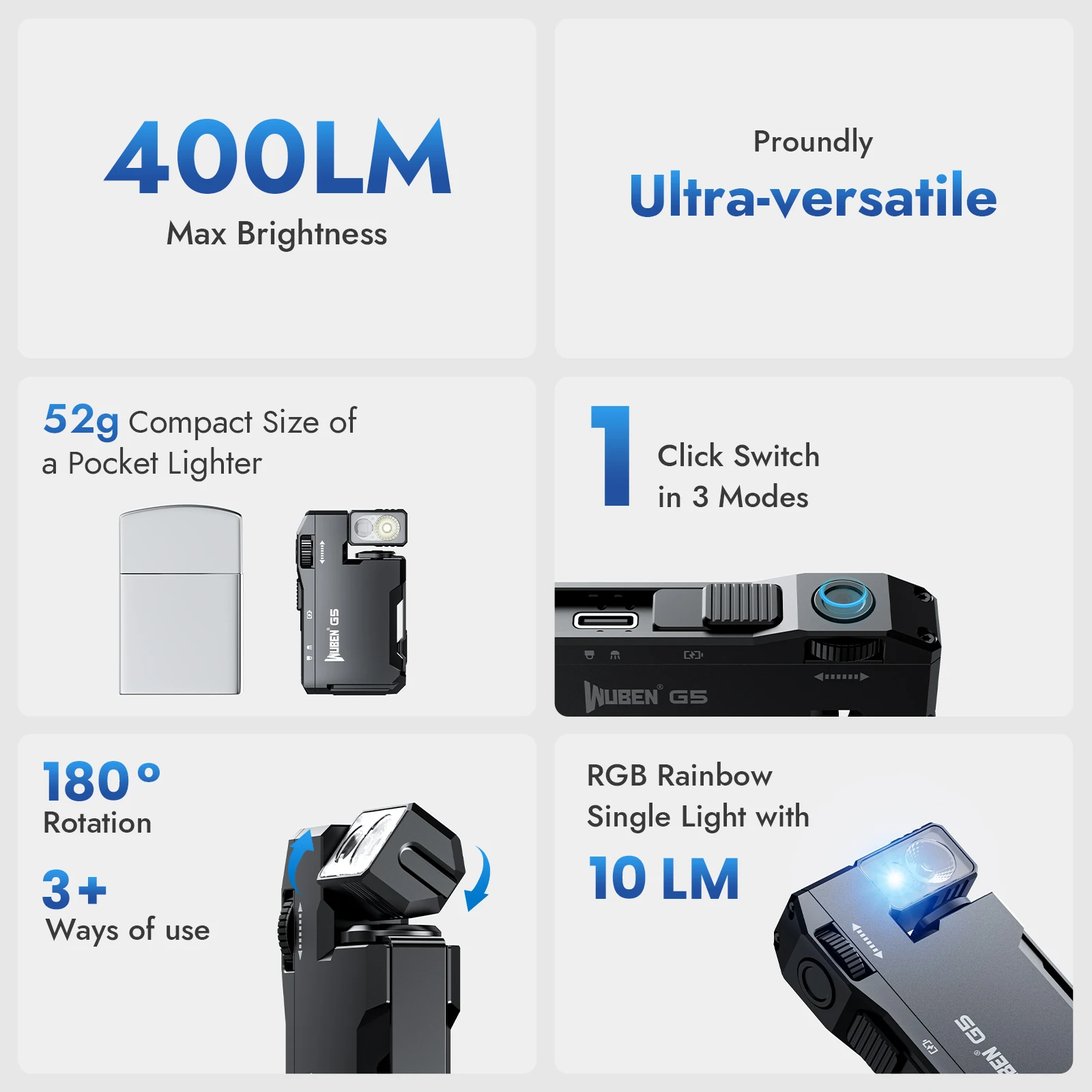 WUBEN G5 Rechargeable EDC Flashlight, 400 Lumens Dual Light Sources Mini Flashlight with RGB Light, Portable Pocket Flashlights - Image 2
