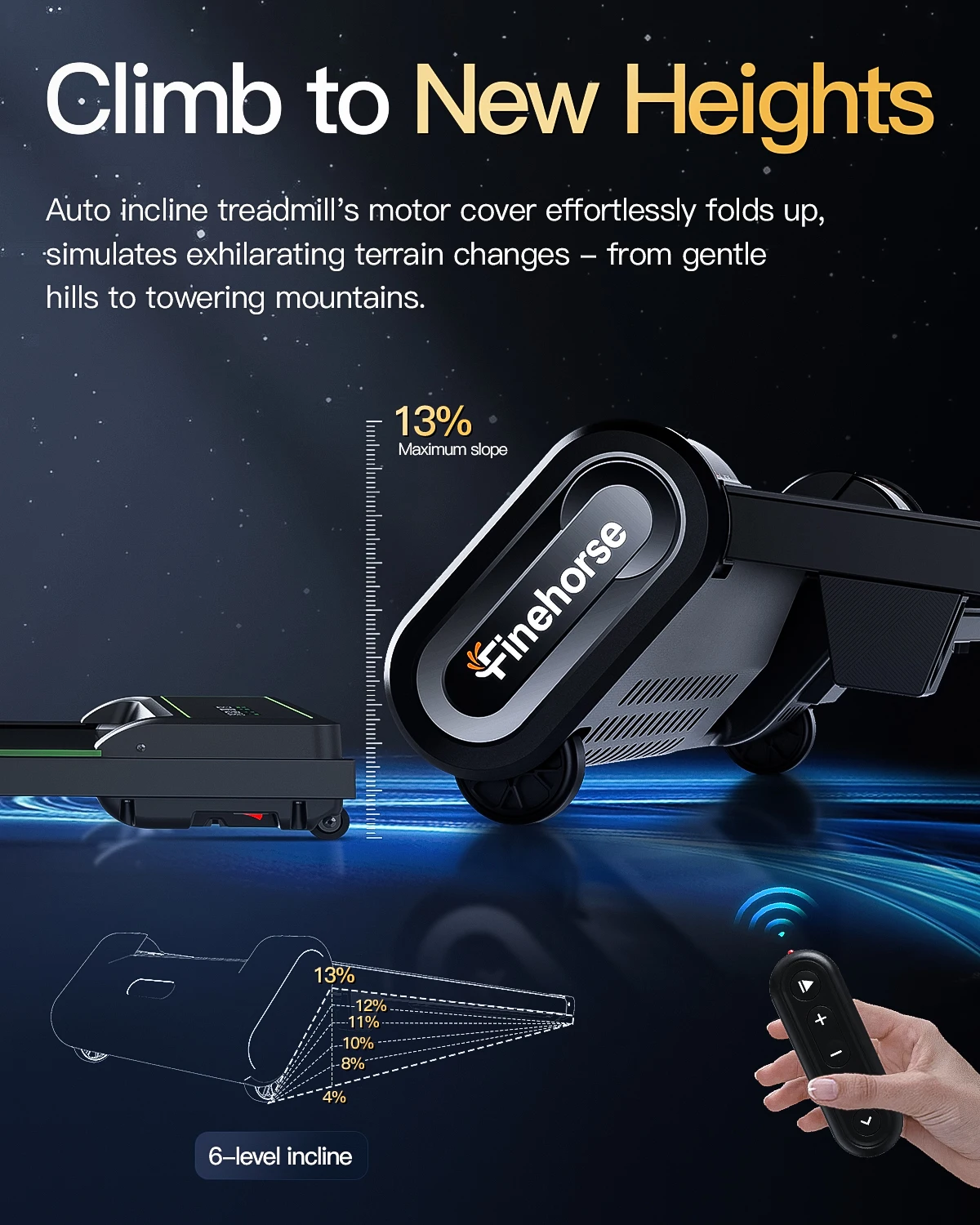 Under Desk Treadmill with Auto Incline,Walking Pad Treadmill 6-Level 13% Auto Incline,2.5HP Portable Treadmills for Home&Office - Image 4