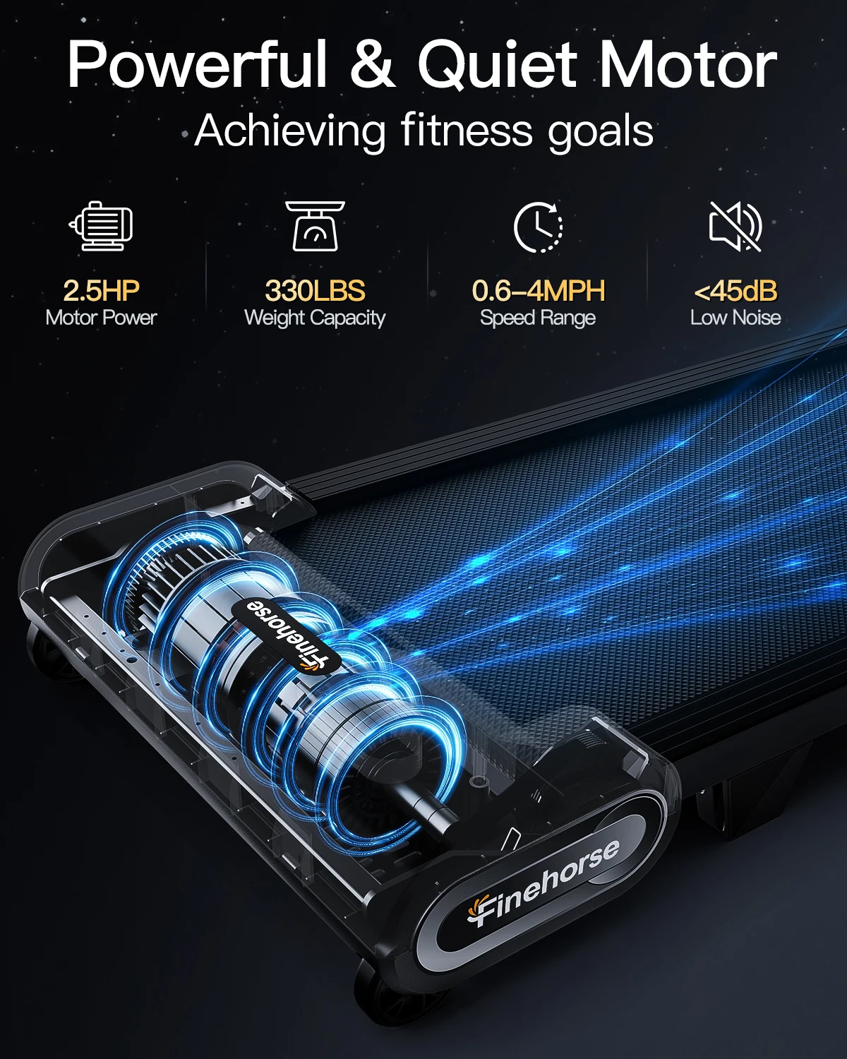 Under Desk Treadmill with Auto Incline,Walking Pad Treadmill 6-Level 13% Auto Incline,2.5HP Portable Treadmills for Home&Office - Image 3