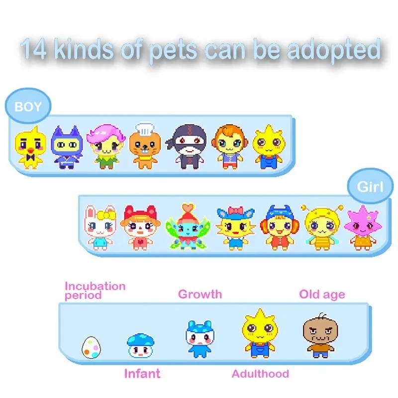 Tamagotchi Electronic Virtual Pet With Color Screen Game Pocket Interactive Virtual Pet Dating Game Machine Kids Game Toys Girls - Image 3