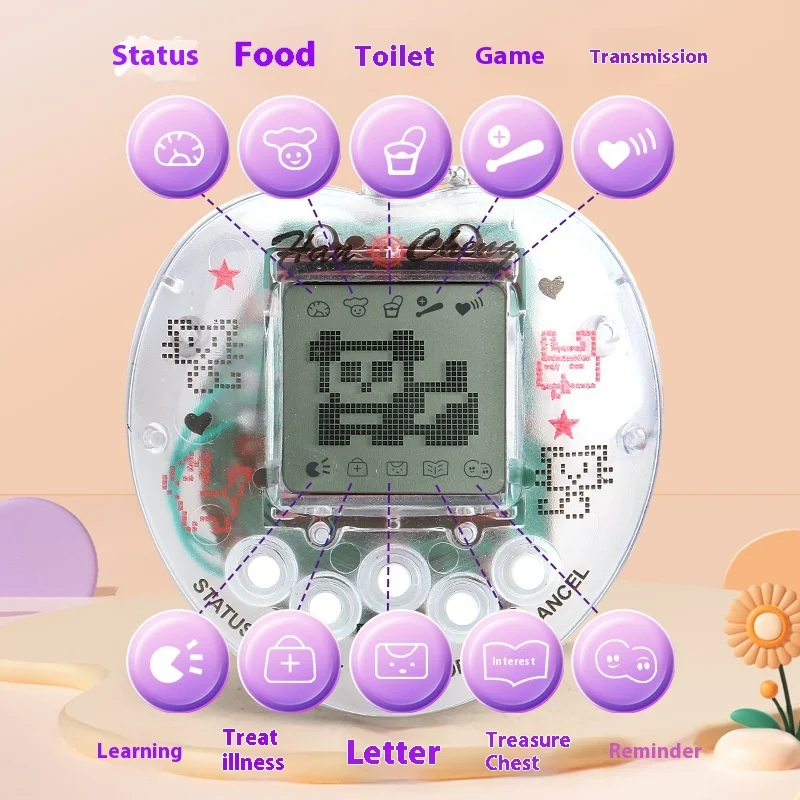 Hot Selling Electronic Pet Machines Handheld Mini Nostalgic Game Consoles Children'S Puzzle Toys, Hanging Decorations Gifts - Image 4