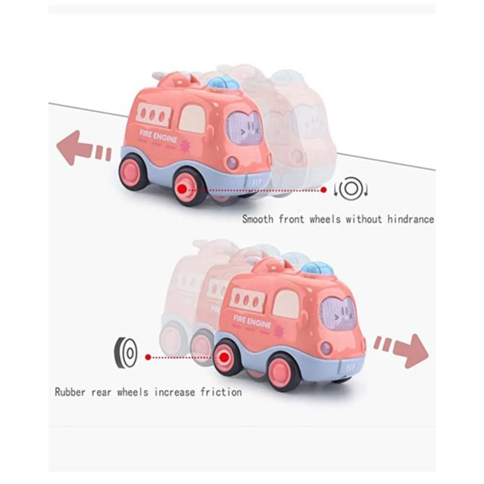 Pull Back Vehicle Toy Toddlers Cars with Lights & Sound, Police Car, Ambulance, Fire Truck, Taxi Birthday Party Gifts Toy - Image 4