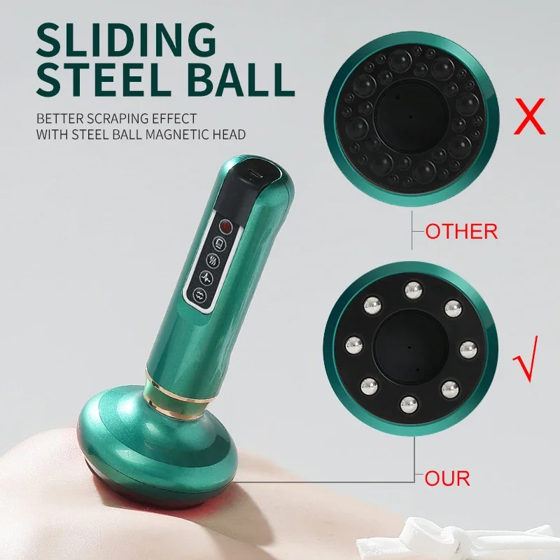 Electric Vacuum Cupping Massage Body Cups Anti-Cellulite Therapy Massager for Body Electric Guasha Scraping Fat Burning Slimming - Image 3