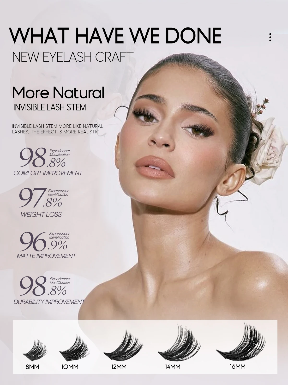 Lash Clusters Kit Fluffy Individual Lashes C Curl Cluster Eyelash Extensions 10-18mm DIY Lash Extension Kit Lash Bond and Seal - Image 5