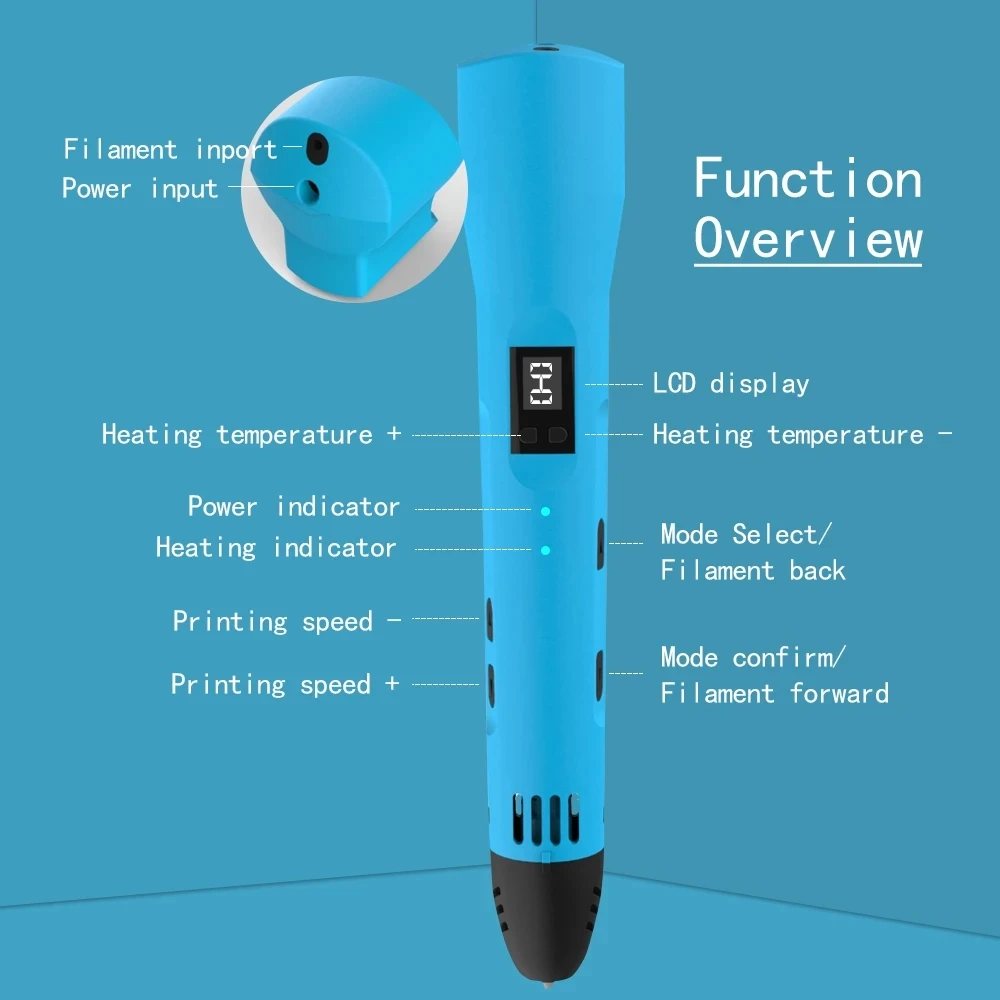 QCREATE 3D Printing Pen 1.75mm PLA ABS Filament LCD Display 8 Speeds 60 To 245 Degree Celsius Temperature Adjustable - Image 3