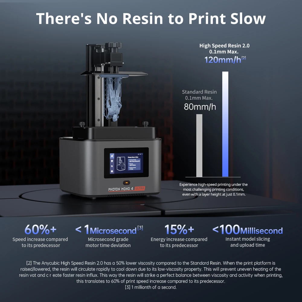 ANYCUBIC Photon Mono 4 Ultra AE Version LCD 3D Printer 7" 10K High Precision 3D Printing 2.2L Build Volume 236mm*231mm*430mm - Image 3