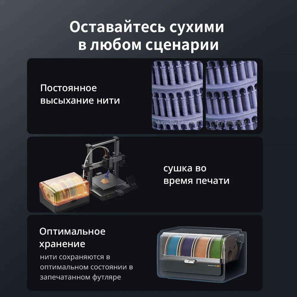 ANYCUBIC Kobra 3 Combo AE Version Multi-Color FDM 3D Printer Max 600mm/s Printing Speed Build Size 250x250x260mm - Image 5