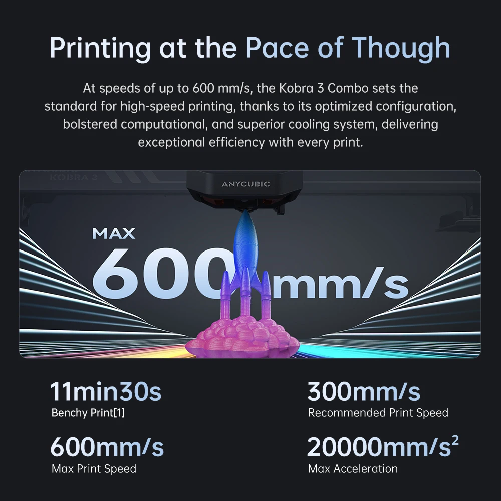 ANYCUBIC Kobra 3 AE Version FDM Multi-Color 3D Printer 4 to 8 Color Max 600mm/s Printing Speed Build Size 250mmx250mmx260mm - Image 5