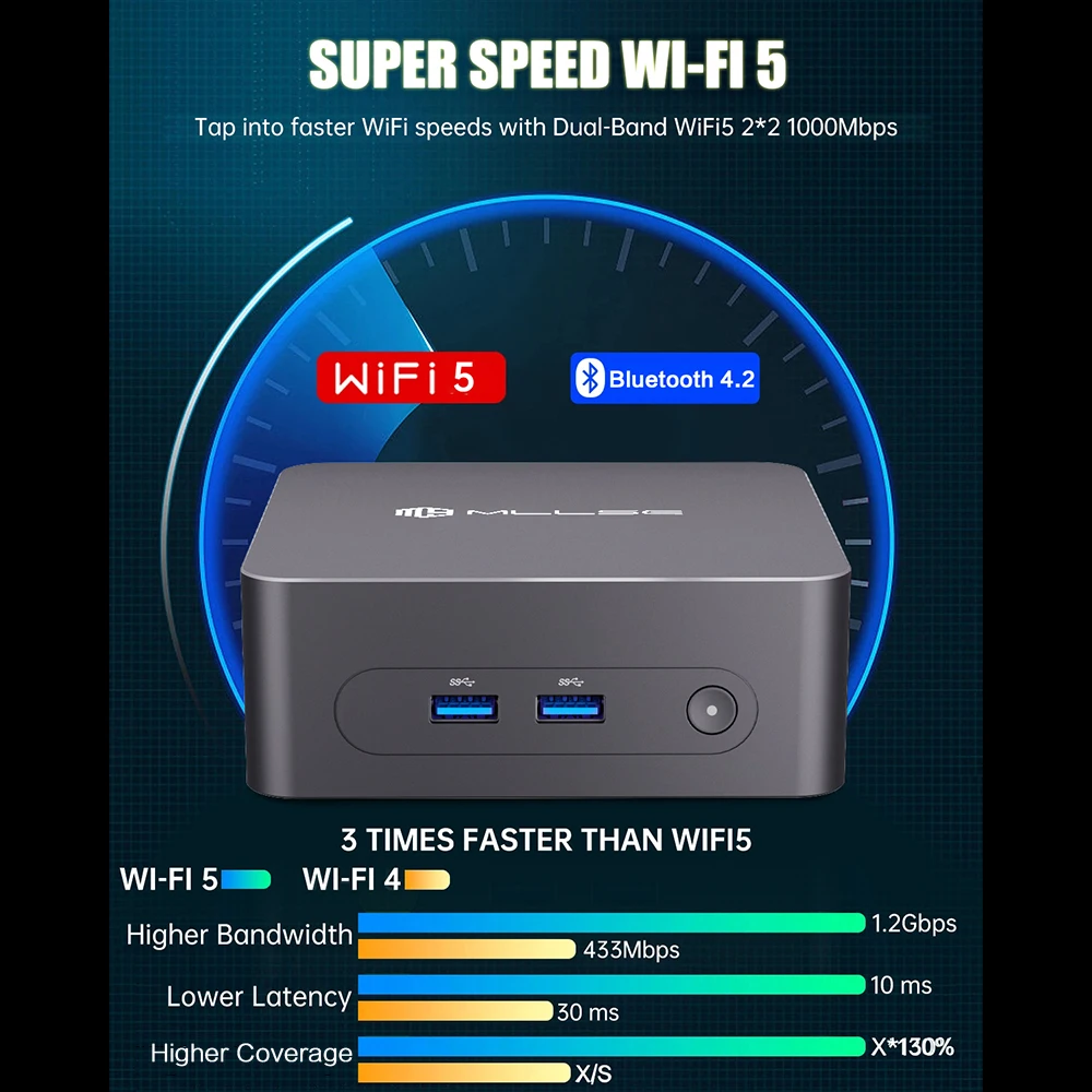 MLLSE G3 Mini PC Alder Lake N100 Windows 11 Pro Intel 12th DDR4 8/16GB RAM 256/512GB ROM WiFi 5 BT4.2 Desktop Computer Mini Pc - Image 4
