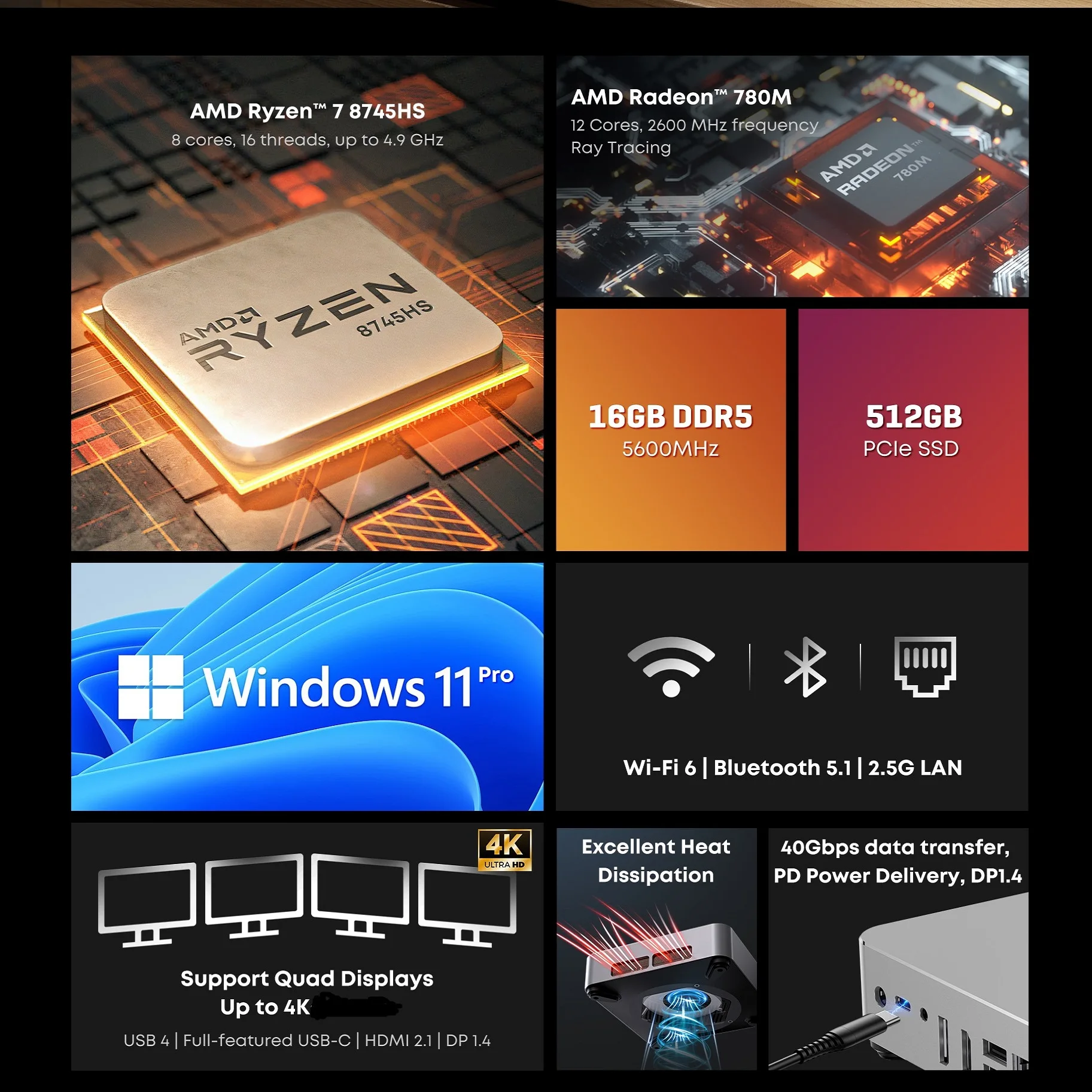 CHUWI AuBox Mini PC AMD Ryzen 7 8745HS 16GB DDR5 512GB SSD Windows 11 Pro 4K Display AI-Link WiFi 6 BT 5.1 Extend M.2 1T*2 - Image 2