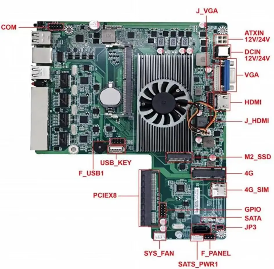 Topton 1U Rack Mini PC 2x10G SFP+ 4x i226-V 2.5G Intel i3-N305 N150 DDR5 mSATA Network Router Server Firewall Appliance AES-NI - Image 6