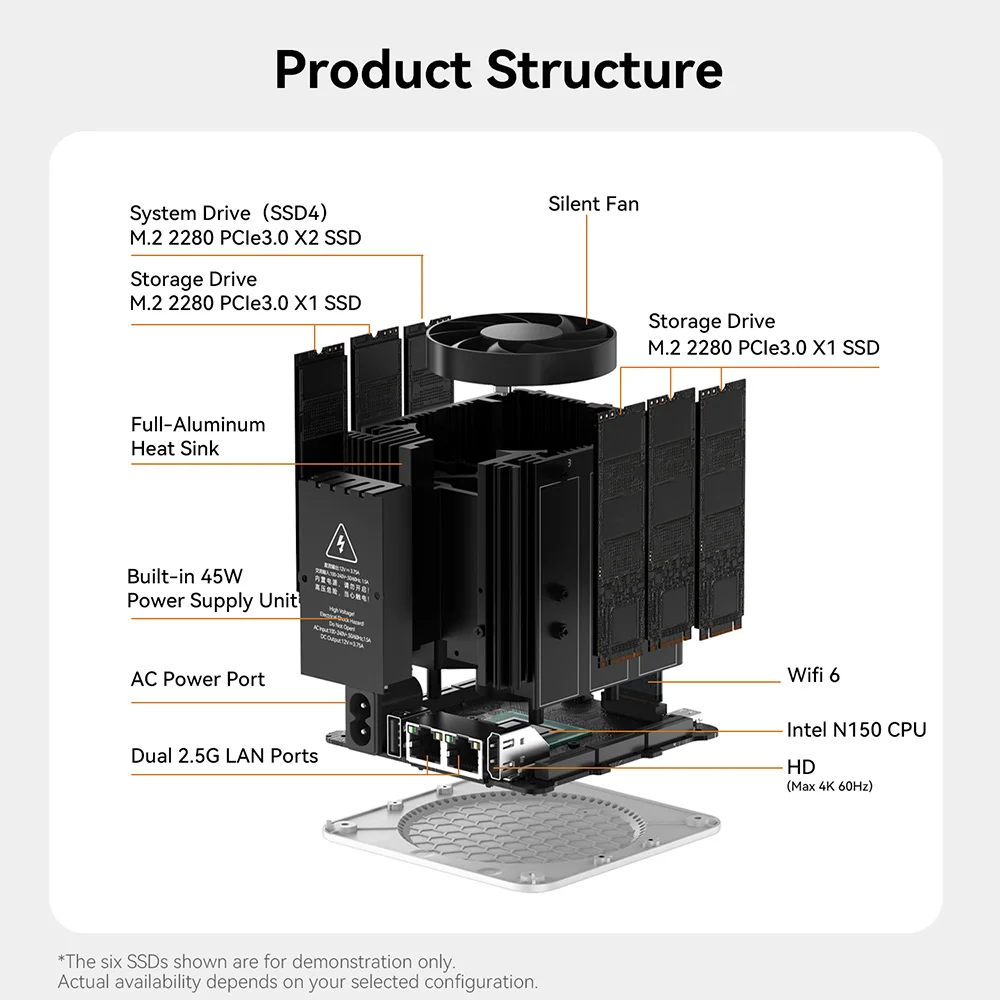 NEW Home Network Storage MINI Host Beelink ME Mini NAS Intel Twin Lake N150 LPDDR5 4800MHz 12G 16G RAM 2T SSD WiFi6 Dual 2.5 Lan - Image 4