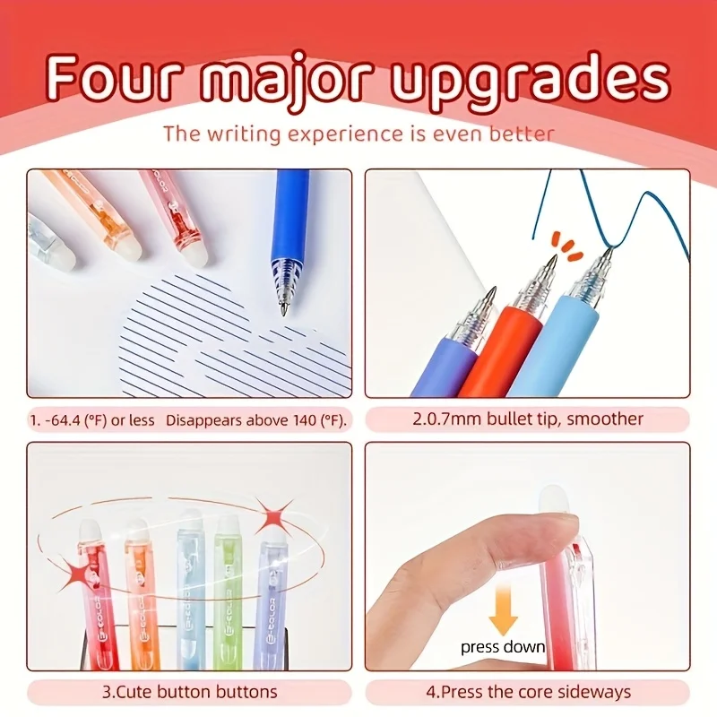 1Set 12/24/36pcs colorful retractable quick-drying neutral pen large capacity erasable gel pens - Image 5