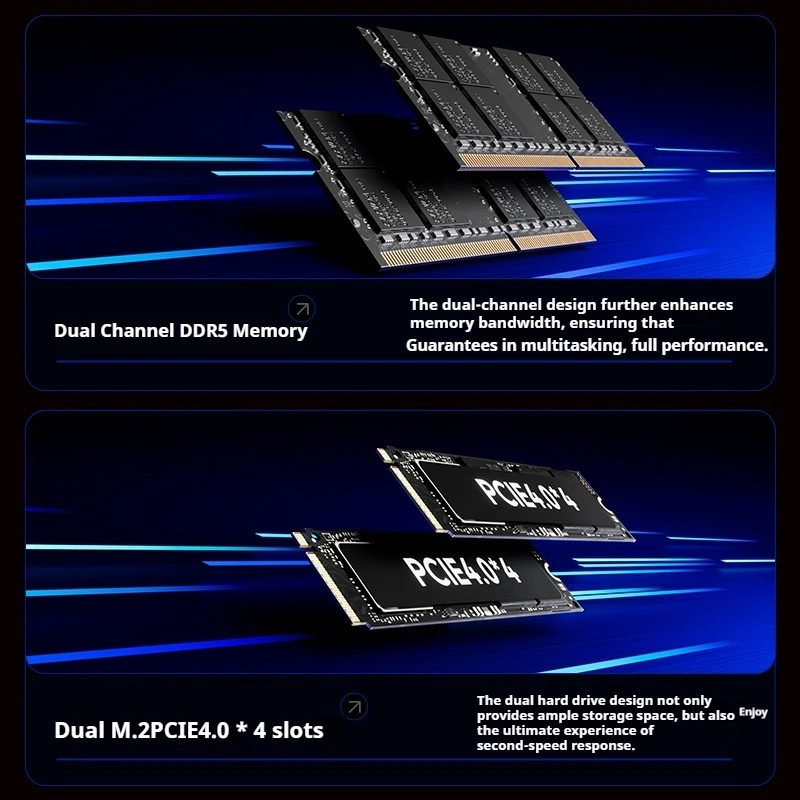 aoostar G-FLIP Intel Core 125H/155H mini console gaming office design ultra-quiet desktop computer high-performance mini console - Image 4