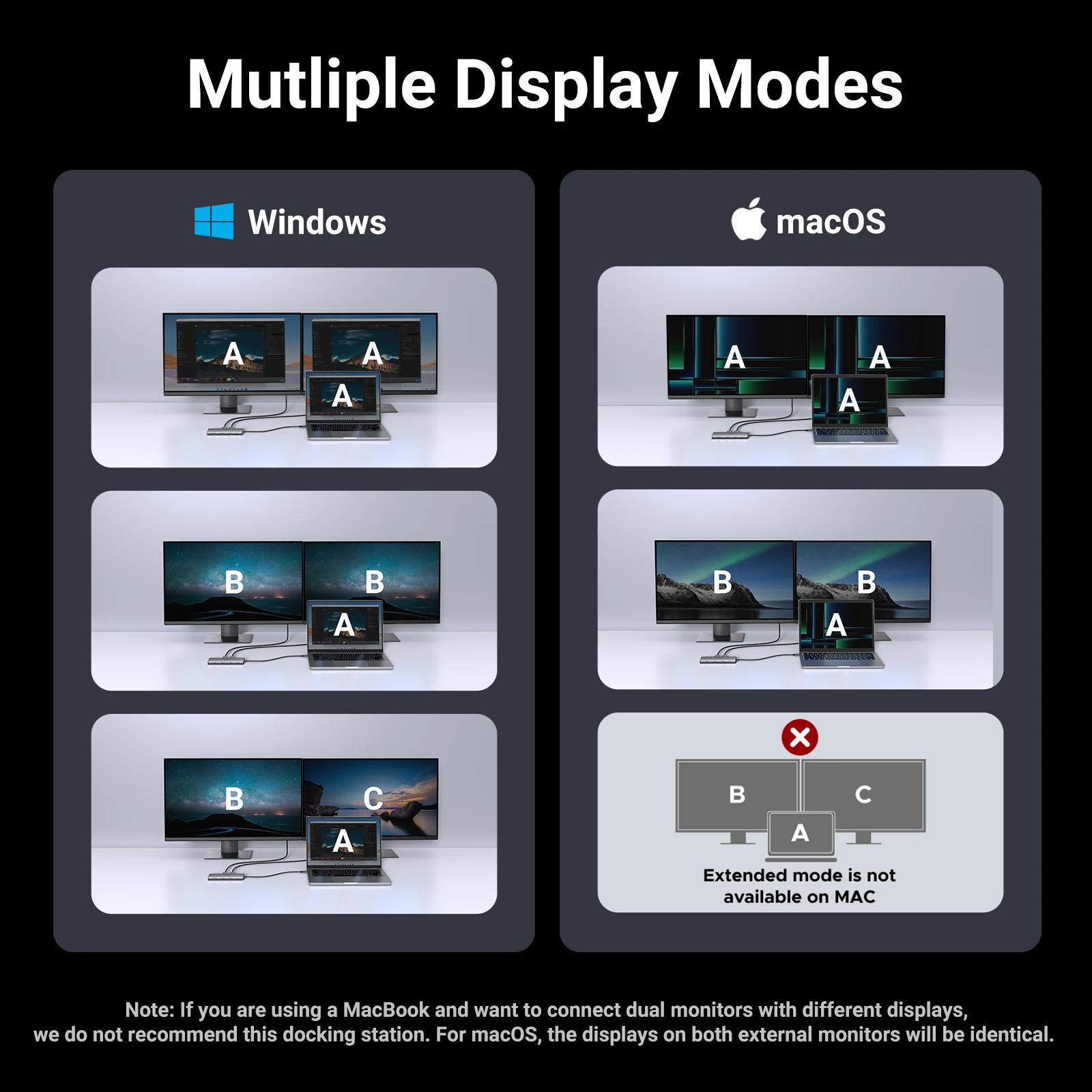 UGREEN Dual HDMI USB-C HUB 8K 4K HDMI Adapter 10 in 1 Splitter with RJ45 USB3.0 PD 100W Dock for MacBook Pro Air Laptop USB HUB - Image 6