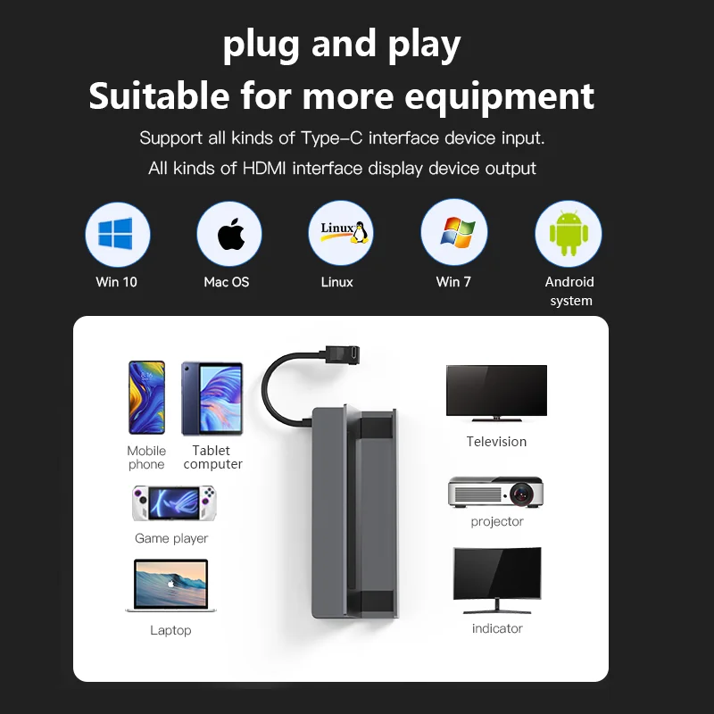 Blueendless USB C Docking Station for Steam Deck & ROG Game Docking 4K@60Hz DP HDMI-compatible Gigabit Ethernet Type C Hub - Image 4