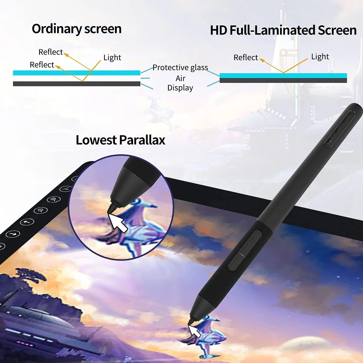 GAOMON PD2200 21.5 Inch 92%NTSC Graphics Tablet Drawing Monitor Pen display with Tilt-Support Battery-Free 8192 Pen Pressure - Image 5